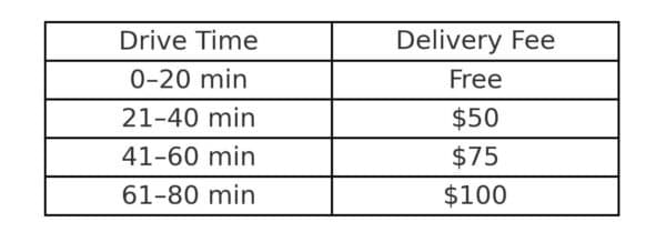 Wonderkids_Delivery_Fee_Table_With_Note